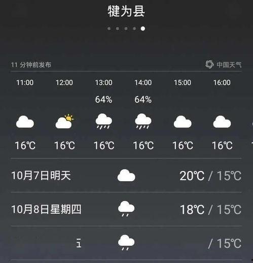 都市在线视频不卡,流畅体验，畅享无卡困扰